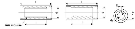 Присоединительные размеры полых валов мотор-редуктора МЧ-100